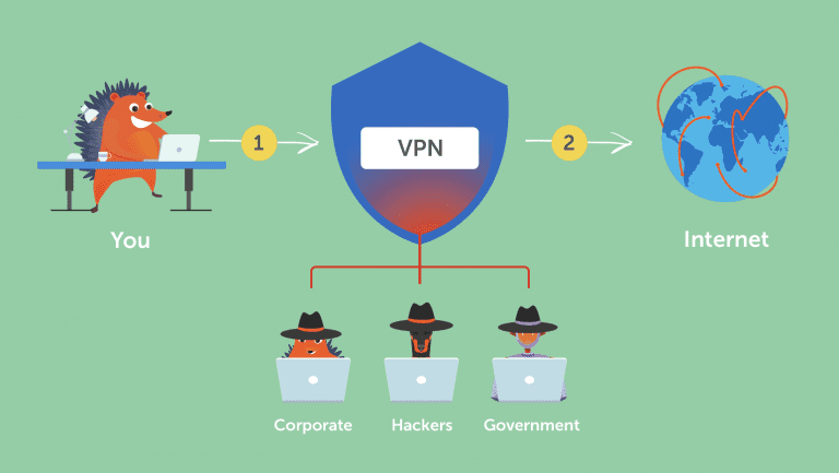 vpn-terbaik-android